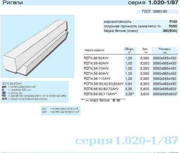 Магазин Ригель Омск Официальный Сайт